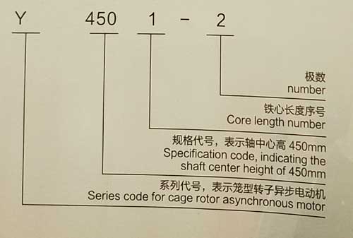 Y、YKS、YKK系列6KV中型高壓三相異步電動機